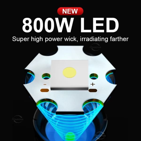 LED Lommelygter LED Torch Taktisk Lanterne