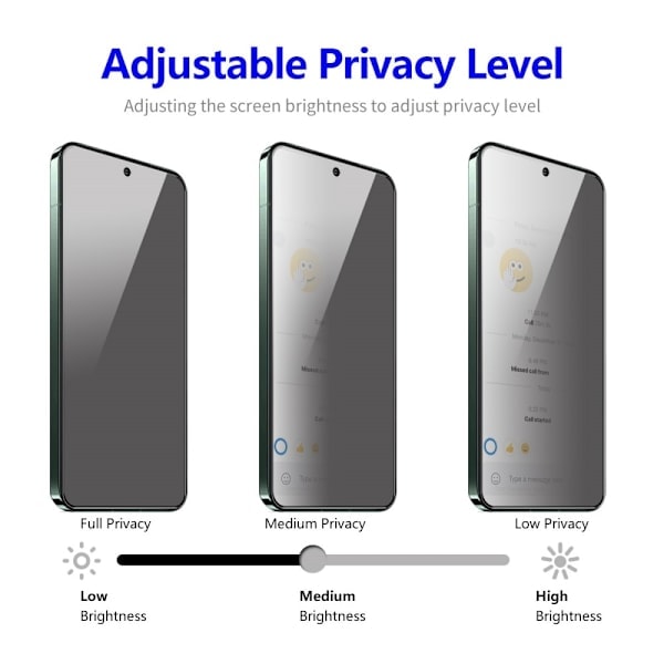 ENKAY Galaxy A35 5G Näytönsuoja Karkaistu Lasi Yksityisyys