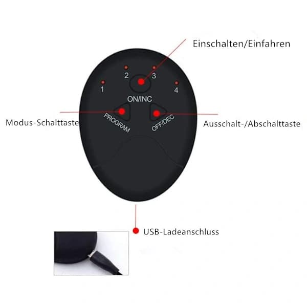 Magtränare, Elektrisk magmuskeltränare[CO]
