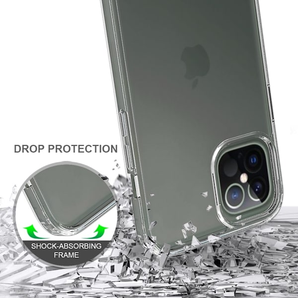 iPhone 12 Pro Max - Akryl+TPU Transparent Skal 35