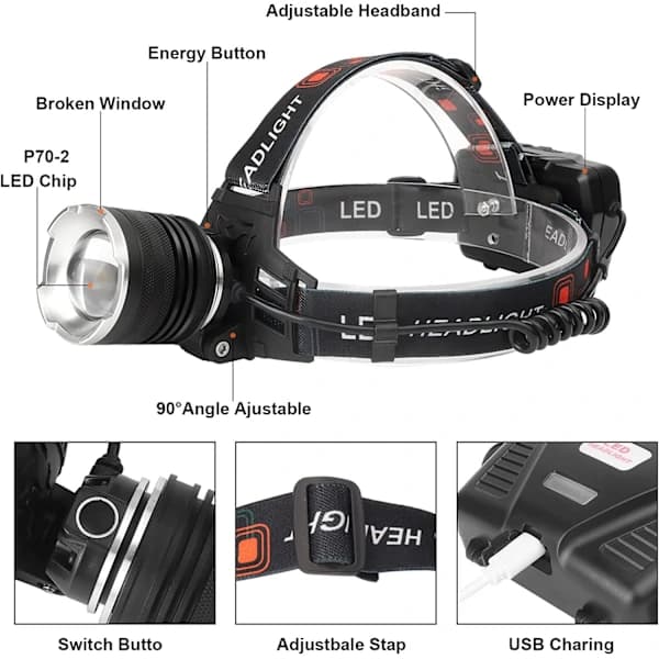 LED-hodelykt, 90 000 lumen supersterk med 5[CO]