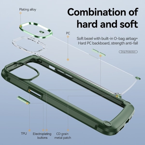 iPhone 15 Pro Max Kuori Armor Iskunkestävä Hybrid Vihreä