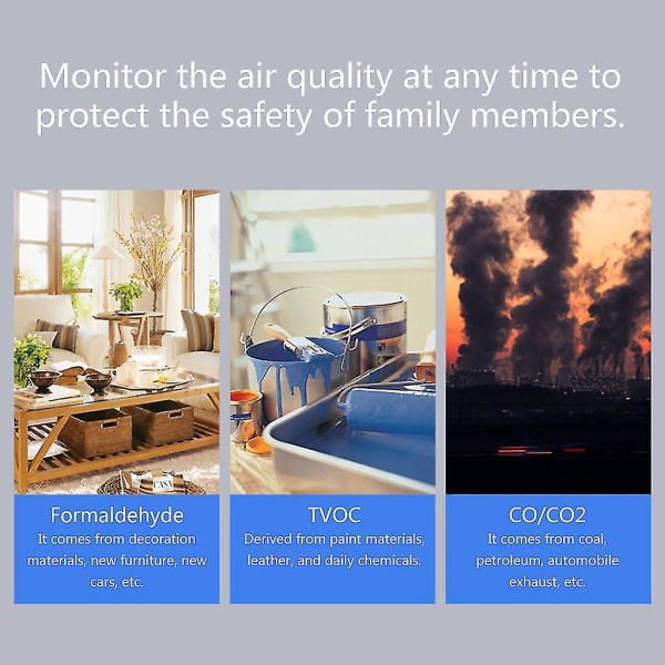 Innendørs/utendørs Co Co2 Hcho Tvoc-detektor Co2-måler Gassdetektor med høy nøyaktighet