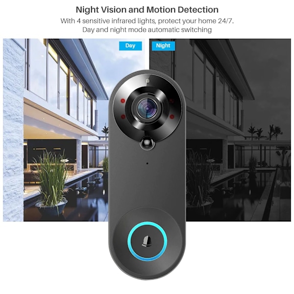 Trådlös intelligent dörrklocka med tryckknapp i finish Introduktion Avancerad dekorativ dörrklocka med enkel installation