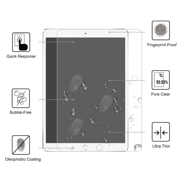 iPad Air 10.5 (2019)/ Pro 10.5 (2017) - Skærmbeskytter i hærdet glas