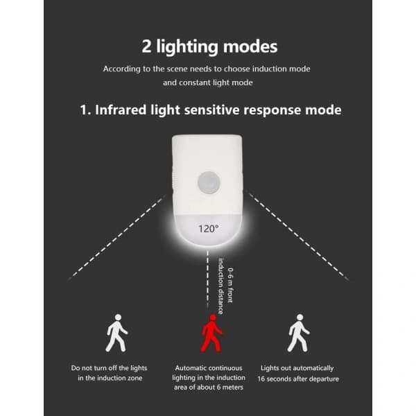LED-nattlampa med rörelsesensor, (1 st) USB-laddningsbar[co]