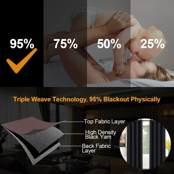 Thermal Blackout Curtains for Bedroom and Living Room, Set of 2 Eyelet Drapes, Soundproof, Energy Saving