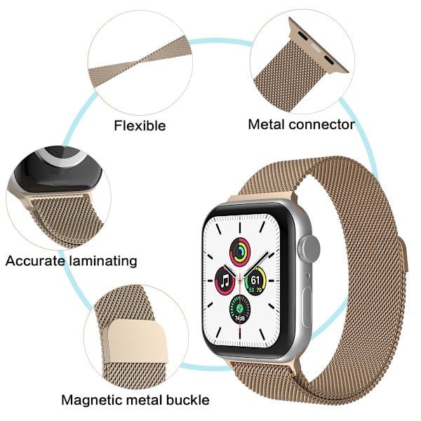 ColorPop Milanese Loop -metalliranneke Apple Watch 38/40/41 mm