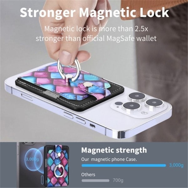 MagSafe Lompakkokotelo Sormuksella Emerald