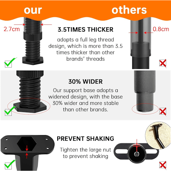 4 stk. (8,3"-14,5") Justerbare Sengelammer Støtteben, Rammecenter Lameller Heavy Support Ben, Holdbare Møbelstøtteben