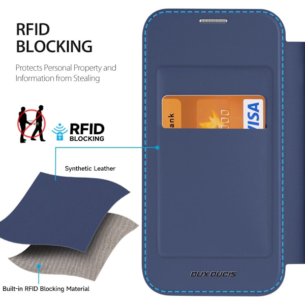 DUX DUCIS iPhone 15 Plus Cover MagSafe Skin X Pro Blå