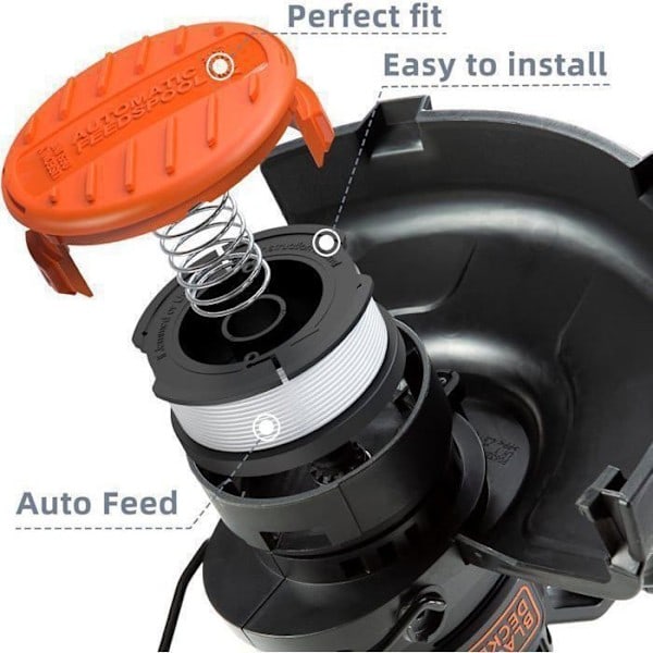 Siimapää Black and Decker -trimmerille, 12 siimapäätä + 3 kelan suojusta + 3 jousta