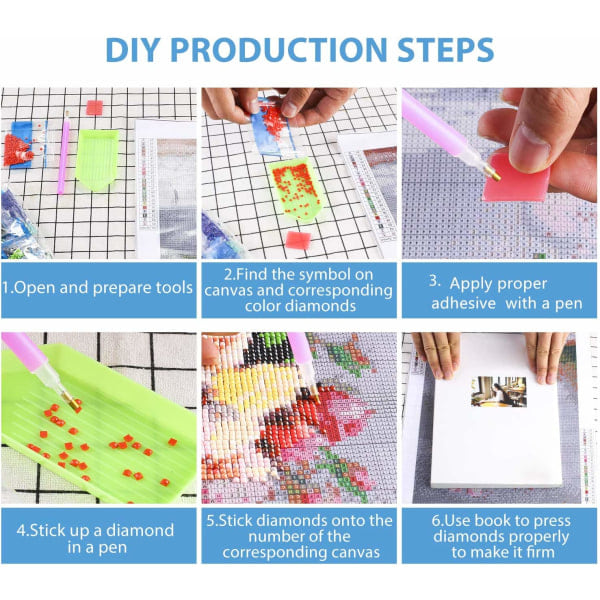 5D diamantmålning Eiffeltornet, fyrkantig DIY diamantmålning