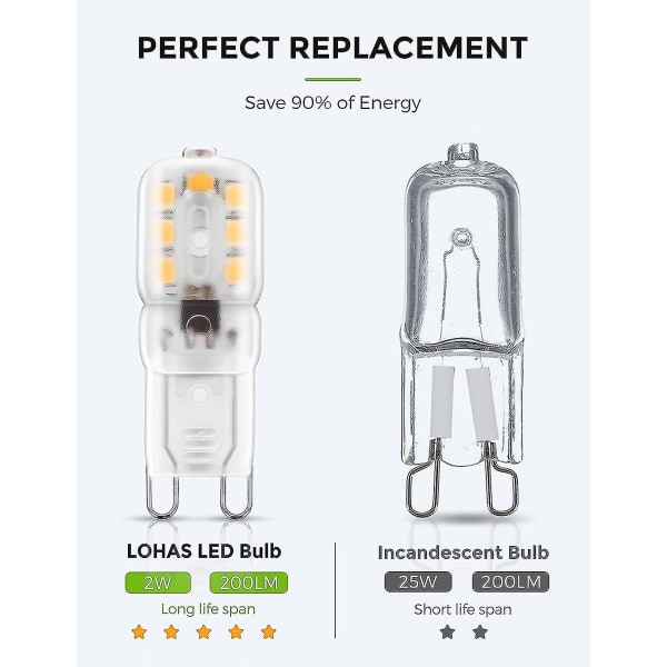 2w G9 Varmvit 3000k, Led-ljuskälla, 25w Ekvivalent Halogenlampa, 220v Ac 200lm, 360 Bred Stråle, G9 Bas 10-pack [Energiklass A+]