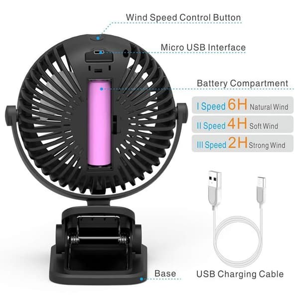 JZSH Bærbar Ventilator - 2200mAh USB Klapvognsventilator, 3 Hastigheder - til Camping, Fiskeri, Sejlads, Sort (YJD)