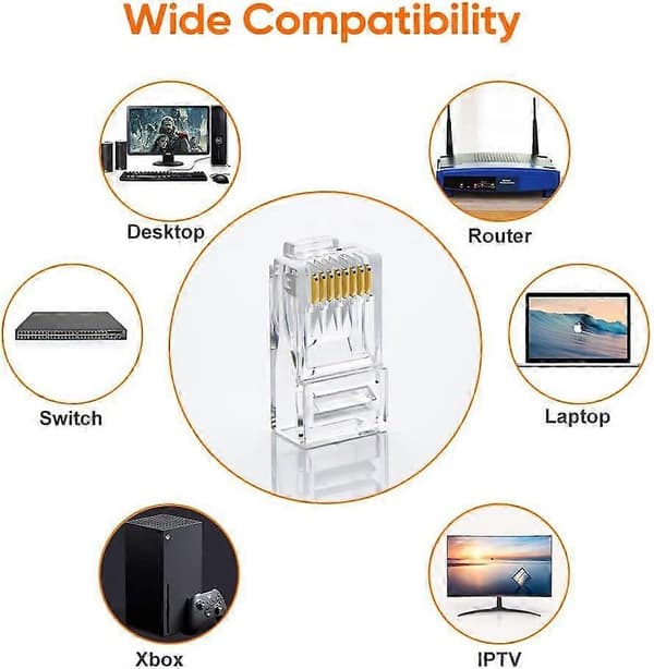 Cat6 RJ45-ender, CableCreation 100-PAK Cat6-stik, Cat6 / Cat5e RJ45-stik [YJD]