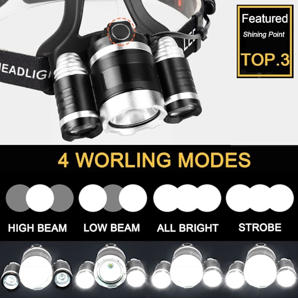 LED Hodelykt Oppladbar Hodelykt 6000 Lumen Super Lys Hodelykt, 4 Moduser, Vanntett Sensor Hodelykt Lommelykt, Sikkerhetslys - 2 Pakk [kk]