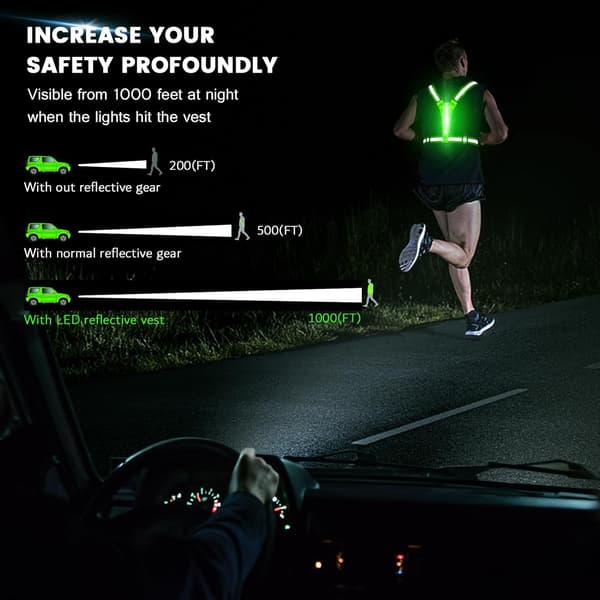 LED Refleksvest for Sykling, Løping og Gåing i Mørket [YJD]