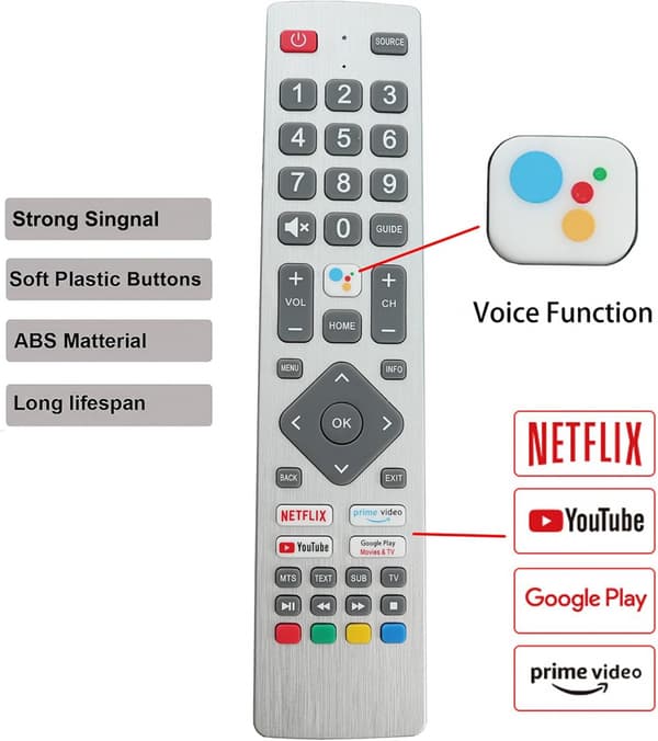 Sharp Aquos fjernkontroll kompatibel med 40BL2EA TV-modell 2020[YJD]