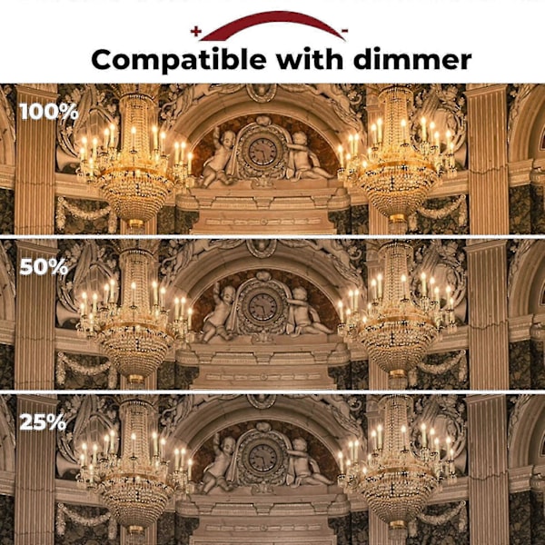 42w E14 C35 Dæmpbar Halogenpære Ac 220-240v Varm Hvid 2700k E14 Transparent Halogen Lyspære (10 stk.)[YJD]