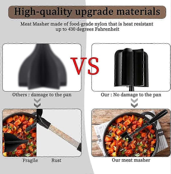 Köttkvarn, Hamburgerhackare, Professionell Värmebeständig Nylon, Kött- och Potatispress för Nötfärs och Kalkon - Non-stick [YJD]