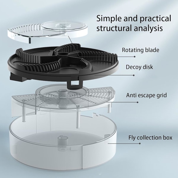 Elektrisk Fluesnap, USB Genopladelig Automatisk Roterende Fluesnap, Flueafvisende Kontrolfanger Roterende Fælder, Flycat