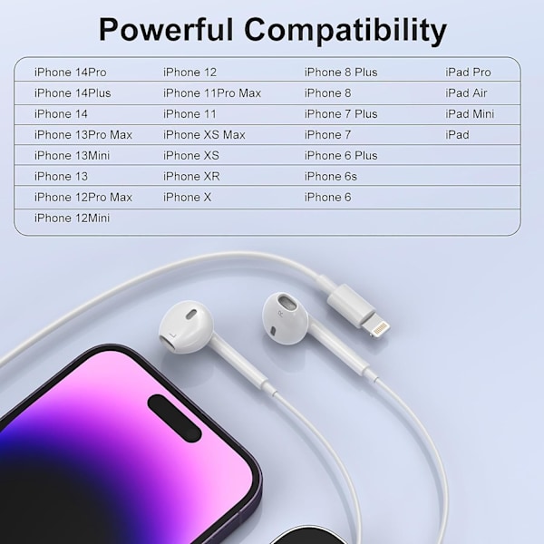 Ledningsbaserte hodetelefoner for iPhone med Lightning-kontakt [Apple MFi-sertifisert] (Innebygd mikrofon og volumkontroll)_v (YJD)