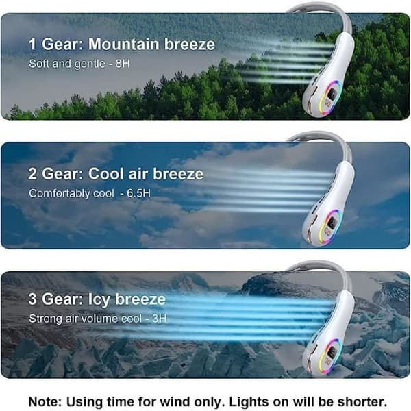 Halsventilator - ZGEER - Hurtig opladning - LED-lys - Genopladelig - Hvid (YJD)
