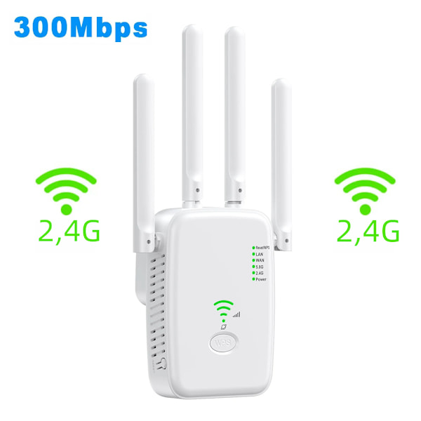 Trådløs WiFi Link 1200Mbps WiFi Repeater Signalforstærker Dobbelt-bånd 2.4G 5G WiFi Udvider 802.11ac Gigabit WiFi med WPS Router Netværksantenne 2.4G 300Mbps White EU Plug