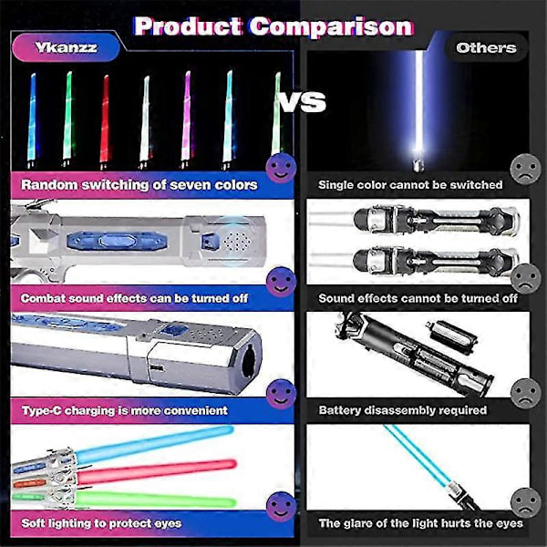 Lyssværd, 7 Farve Starwars Lyssværd med Fx Lyd [YJD]