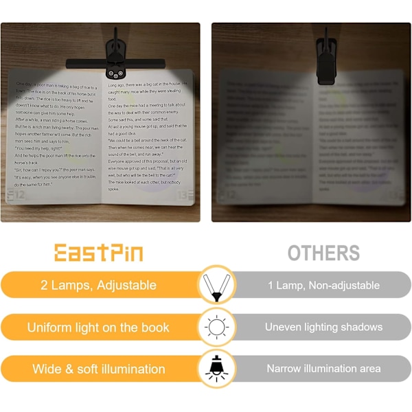 Læselampe til Læsning i Sengen - Mini Touch Læselampe med Dobbelt Hoved 14 LED'er Genopladelig Klemmelampe Dæmpning Programmerbar
