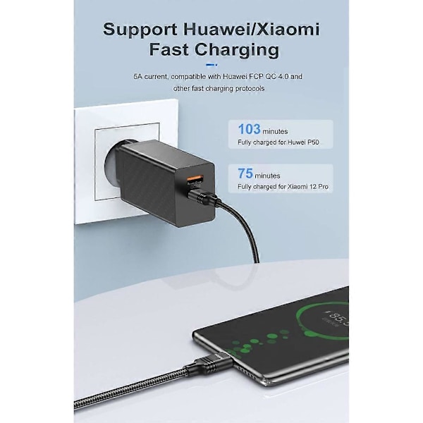 100W USB Type C til Type C Kabel PD Hurtiglading 5A Hurtiglader USB C Kabel[HK] Red 1m