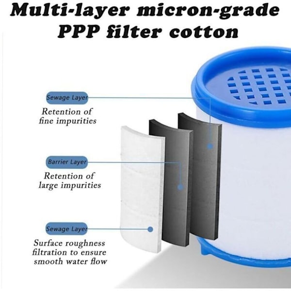 Kranfilter med 2 filterpatroner och universal krananslutningsadapter, kranfilter
