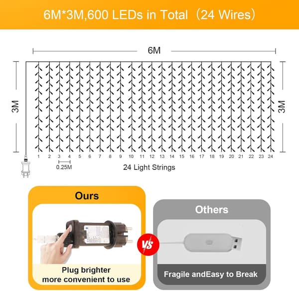 Macchiatto Udendørs & Indendørs Feelys 6 x 3m 600 LED'er[YJD]