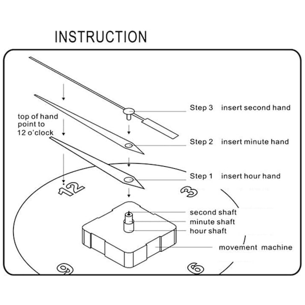 Urmekanisme med Visere Vægurmekanisme Dele Motor Udskiftning DIY (YJD) Full black