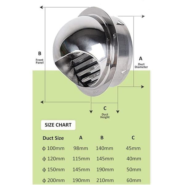 120 mm rund ventilationsrist til emhætte, rund hætte i 304 rustfrit stål med net [YJD][YJD]