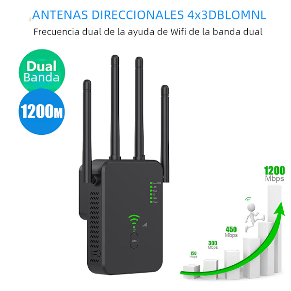 Trådlös WiFi-länk 1200 Mbps WiFi-repeater Signalförstärkare Dubband 2.4G 5G WiFi-förlängare 802.11ac Gigabit WiFi med WPS Router Nätverksantenn 2.4G 300Mbps Black EU Plug