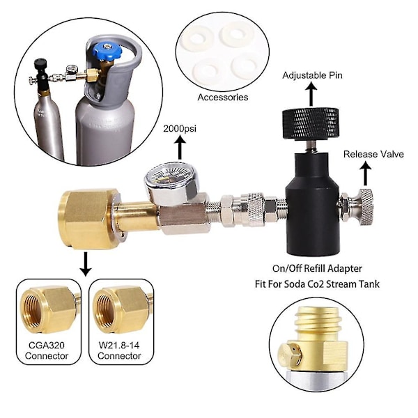 Ny adapter for påfylling av CO2-flasker, CGA320 (YJD)