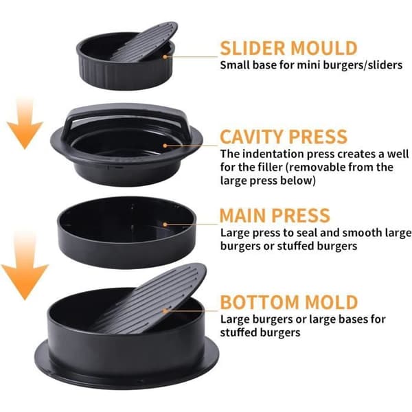 Hamburgerpress - ZGEER - 3 i 1 - Non-stick - ABS-plast - Svart (YJD)