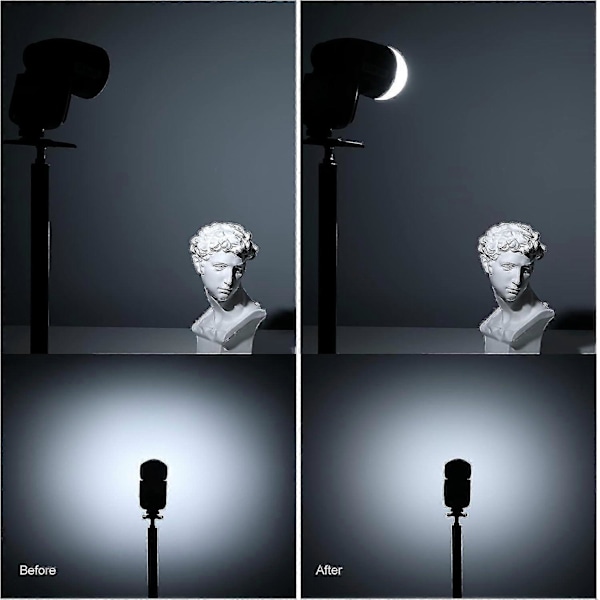 Ak-r11 Dome Diffuser för V1 Flash Series/ad100pro, Används med H200r Runt Flashhuvud för Ad200/ad200pro Monolight, Används med S-r1 Adapter för V[YJD]