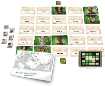 Tvåspelarversion av det populära sällskapspelet Codenames[YJD]