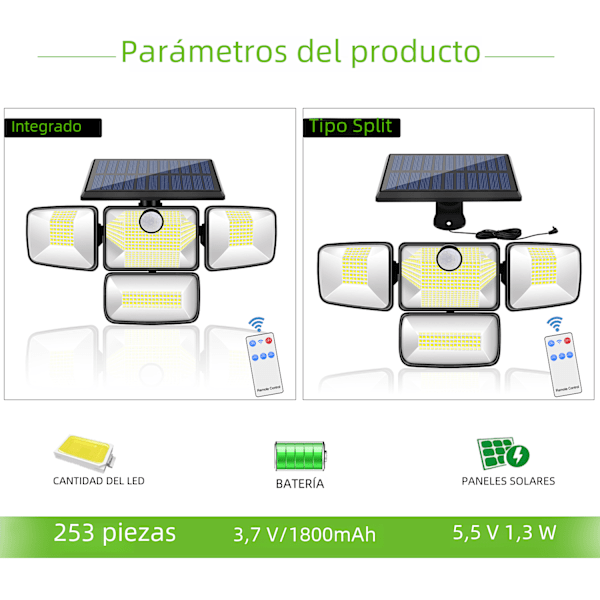 Oppgradert solsikkerhetslys med bevegelsessensor 253 LED flomlys IP65 vanntett med 3 lysmoduser Integraged style