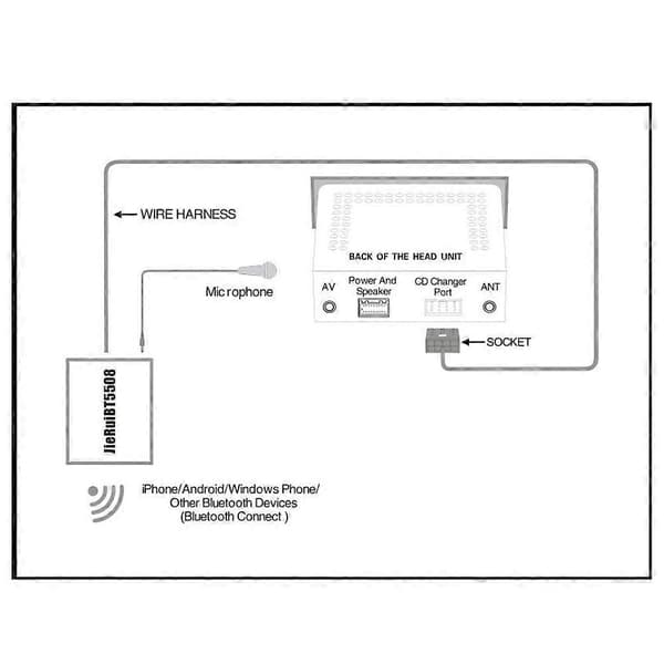 Bluetooth Interface Adapter Musik Aux Modul til Accord DC 12V Radio Stereo Aux Kabel Adapter[YJD] Black