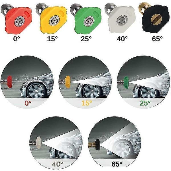 Högtryckstvättadapter, 6,35 mm snabbkoppling för Kärcher K2-K7, med 5 st högtrycksmunstycken, olika vinklar, 2,5 GPM[YJD]