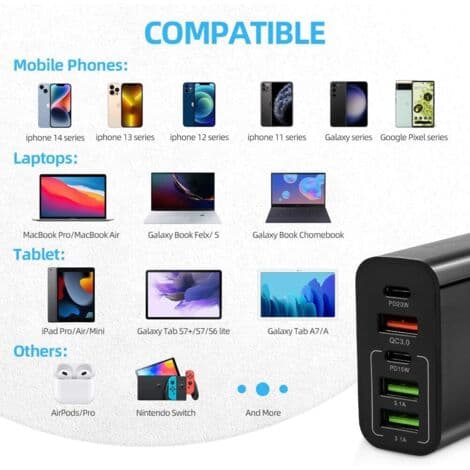 65W Hurtig USB-C Oplader – 5 porte: 2 USB-C PD20W, 2 USB, 1 QC 3.0 – Samtidig opladning til iPhone, MacBook, Galaxy (Sort)[YJD]