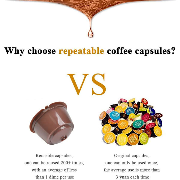 3 återanvändbara/påfyllningsbara kaffekoppar[YJD]