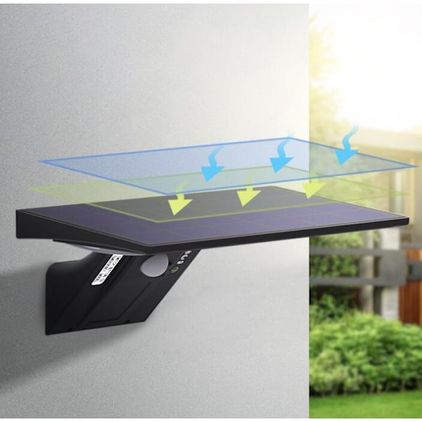 Solcellsdrivna Utomhuslampor, 2600mAh Rörelsesensor Solbelysning Utomhus Vattentät Trådlös Säkerhetslampa Vägglampa
