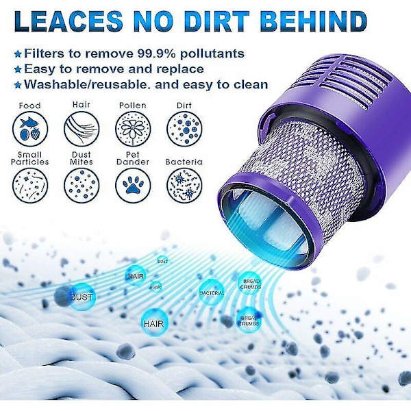 4-pak v10 filter til Dyson støvsuger, 4-pak udskiftningsfilter til Dyson v10, v10 absolute, v