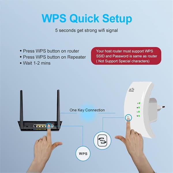 WiFi-signalförstärkare - 300 Mbps trådlös repeater, vit, EU-standard[YJD]