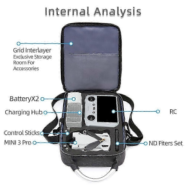 Bærbar Kombineret Taske til DJI Mini 3 & Mini 3 Pro. Passer til DJI RC[YJD]
